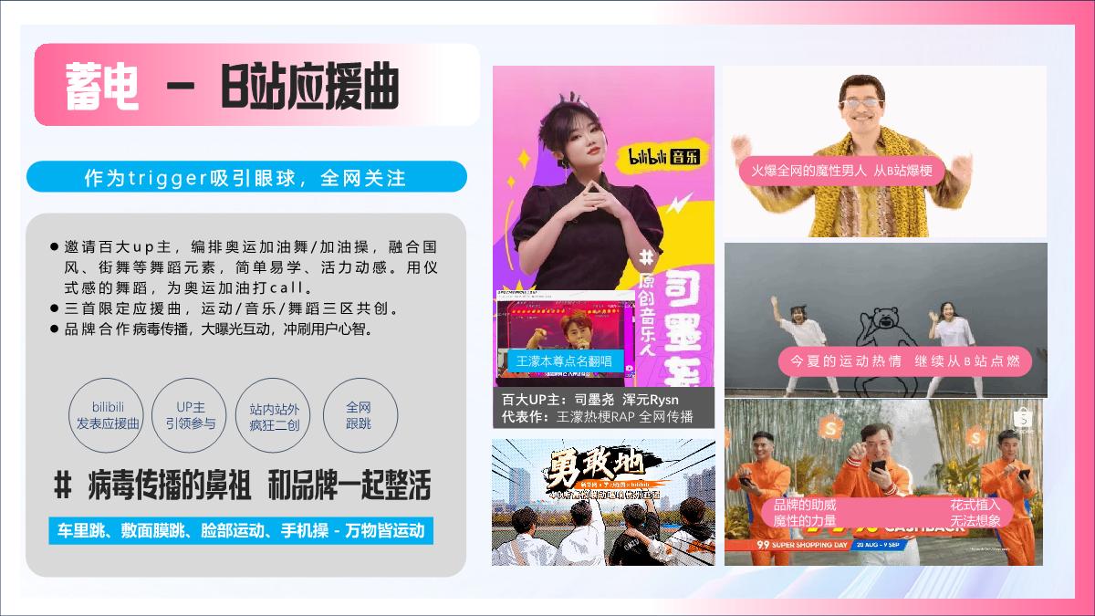bilibili充电一夏「奥运季」招商通案0509(3).pdf
