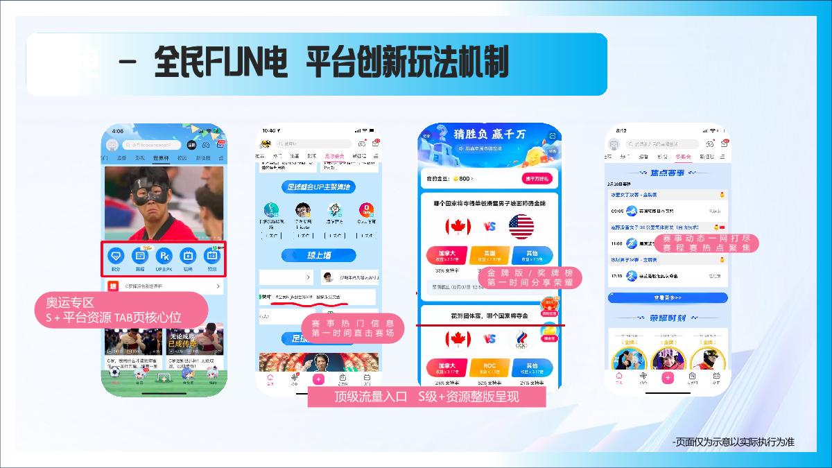 bilibili充电一夏「奥运季」招商通案0509(3).pdf