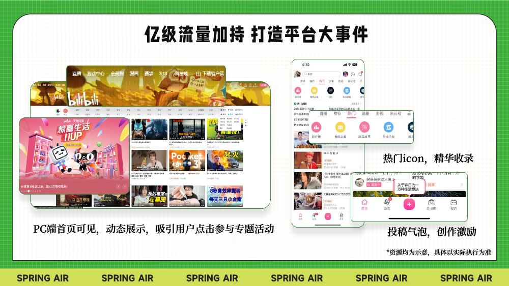 bilibili春日季 0223.pdf