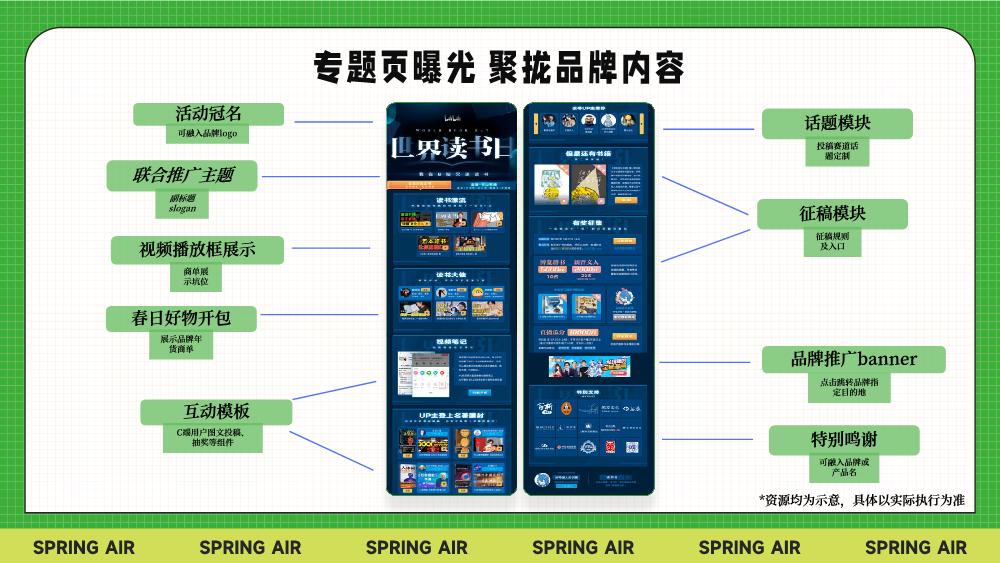 bilibili春日季 0223.pdf