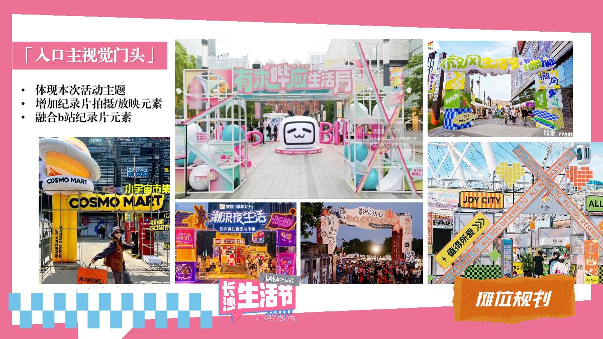 bilibili纪录片长沙生活节0616.pdf