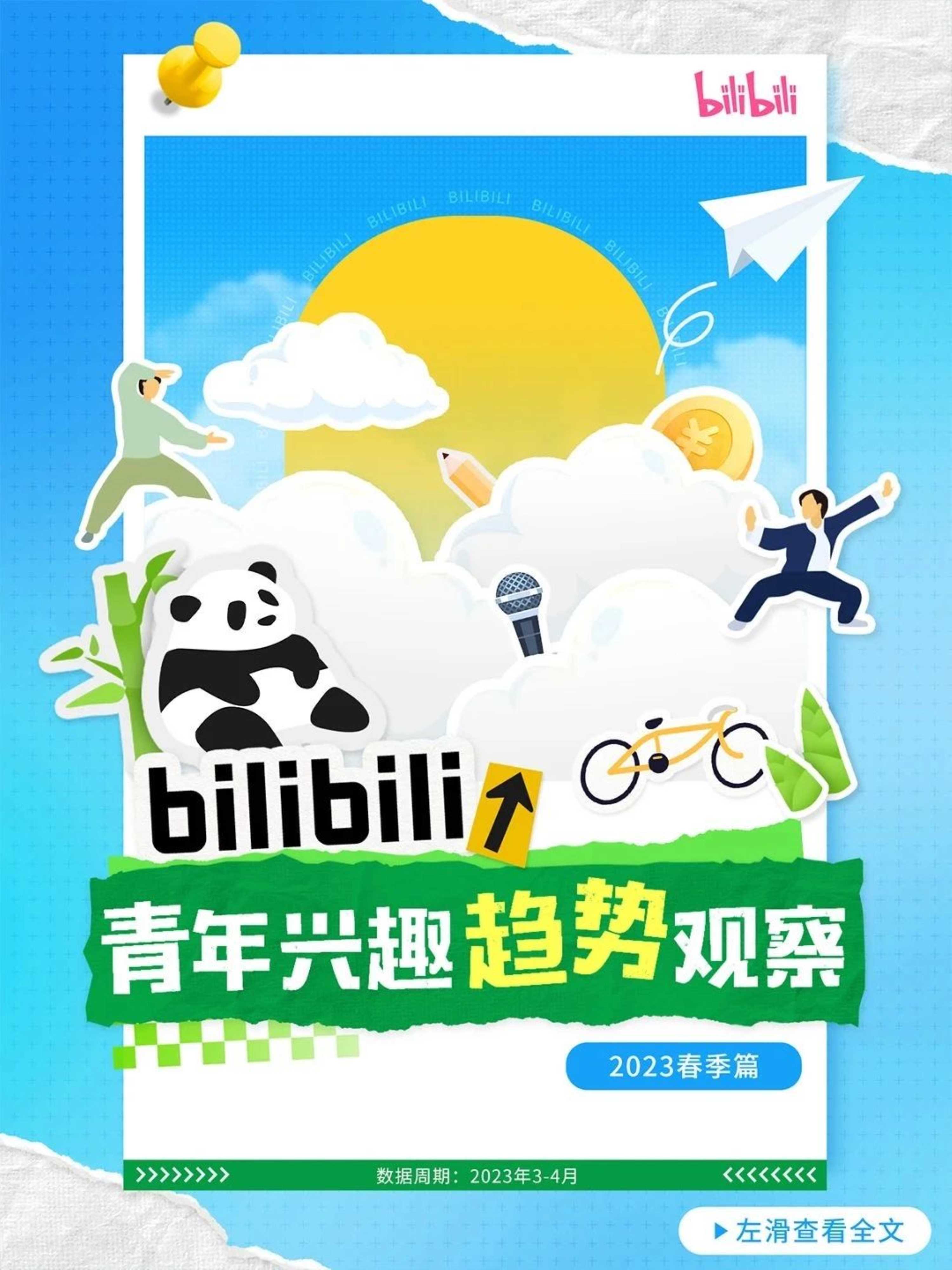 bilibili青年兴趣趋势观察-2023春季篇-哔哩哔哩.pdf