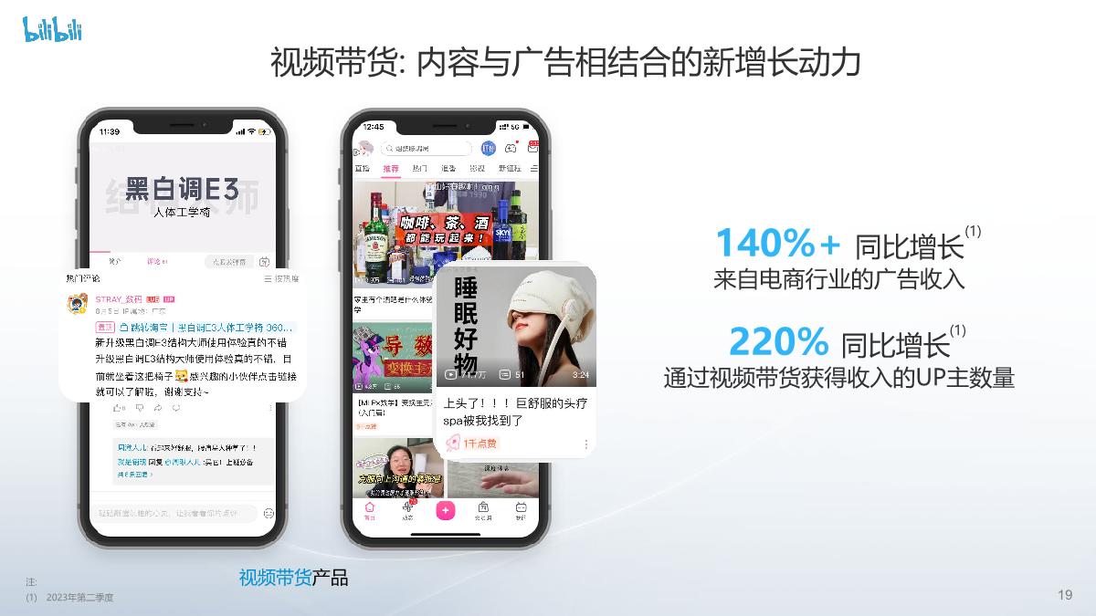 bilibili投资者演示讲稿-27页.pdf