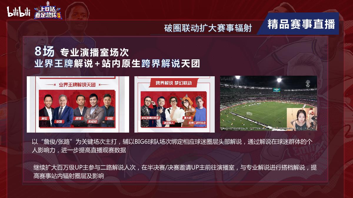 bilibili英格兰足总杯招商通案.pdf