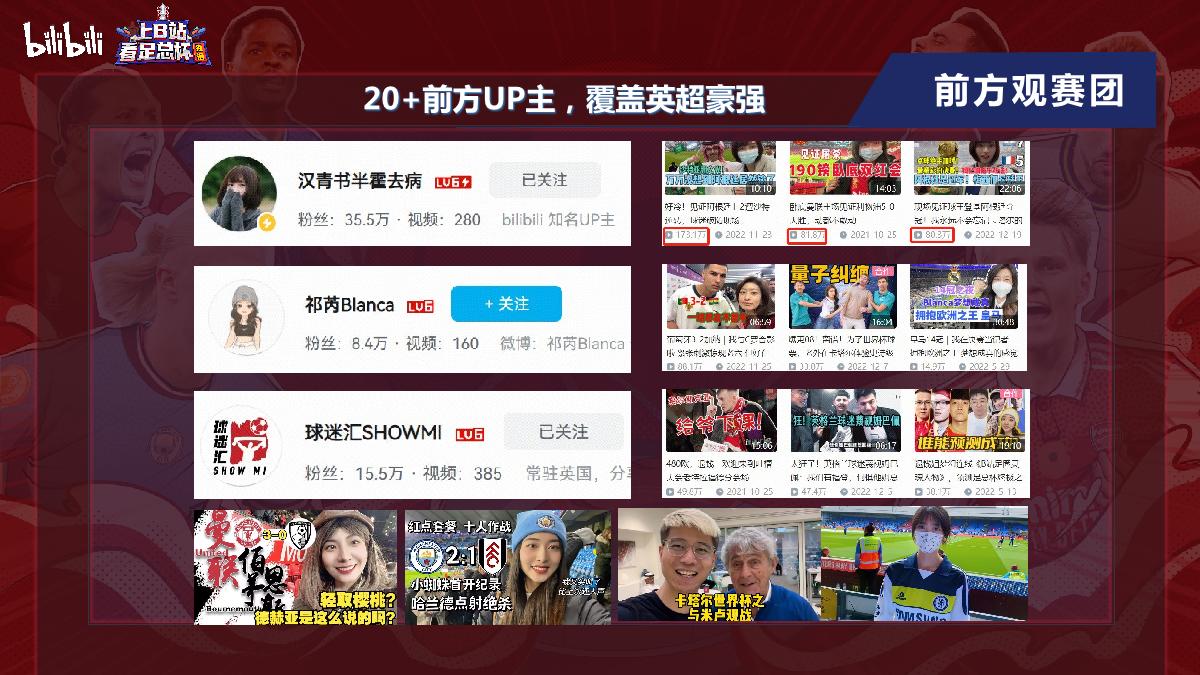 bilibili英格兰足总杯招商通案.pdf