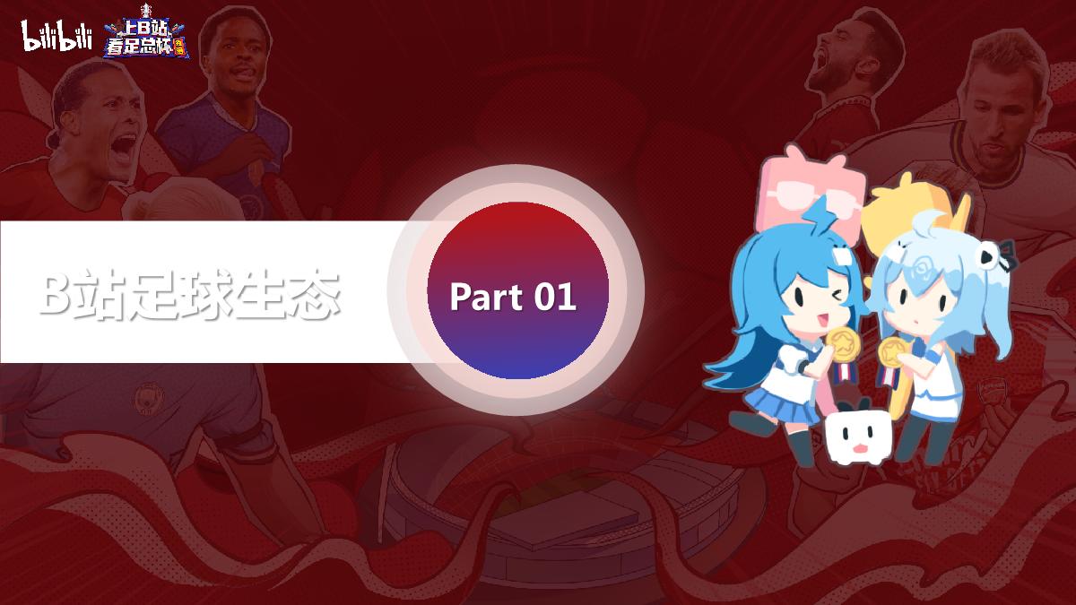 bilibili英格兰足总杯招商通案.pdf