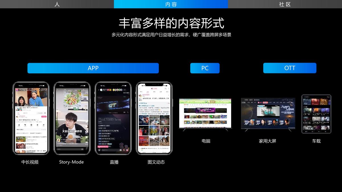 bilibili营销通案2024.pdf