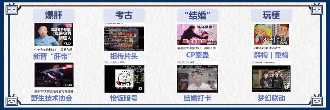 B站UP主投放入圈指南【哔哩哔哩】【KOL营销】.pdf