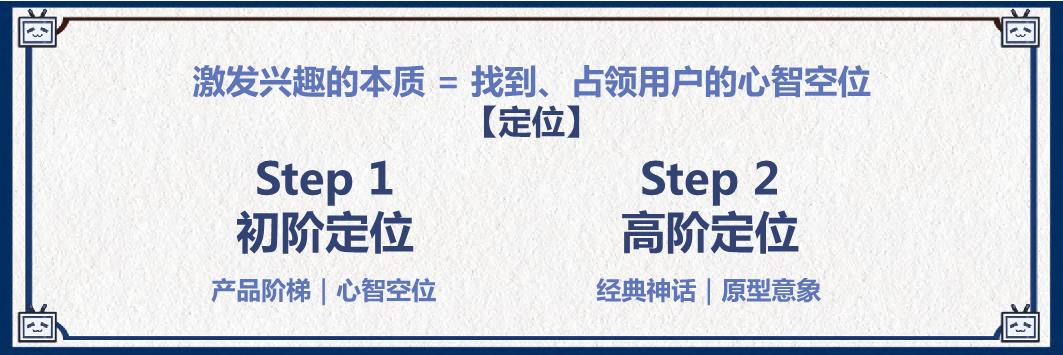 B站UP主投放入圈指南【哔哩哔哩】【KOL营销】.pdf