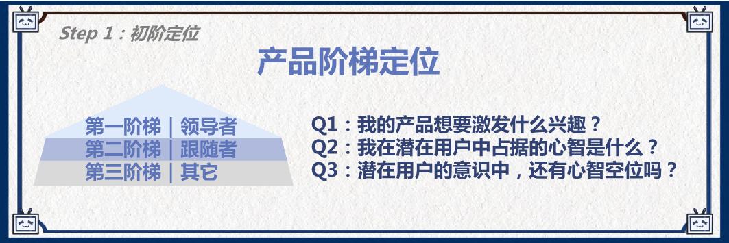 B站UP主投放入圈指南【哔哩哔哩】【KOL营销】.pdf