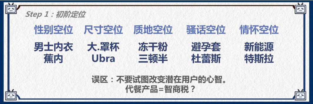 B站UP主投放入圈指南【哔哩哔哩】【KOL营销】.pdf