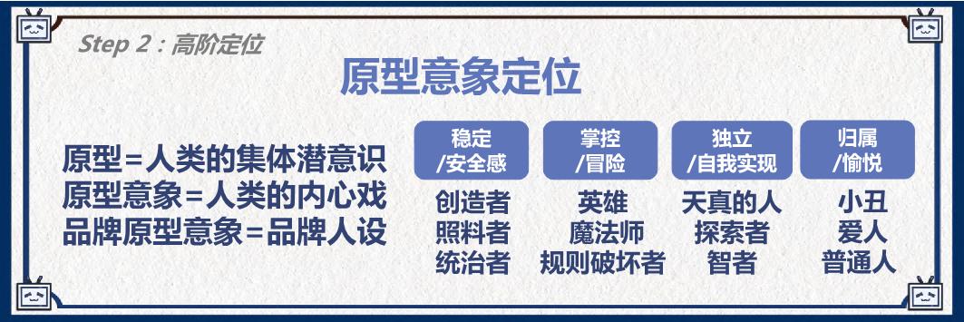 B站UP主投放入圈指南【哔哩哔哩】【KOL营销】.pdf