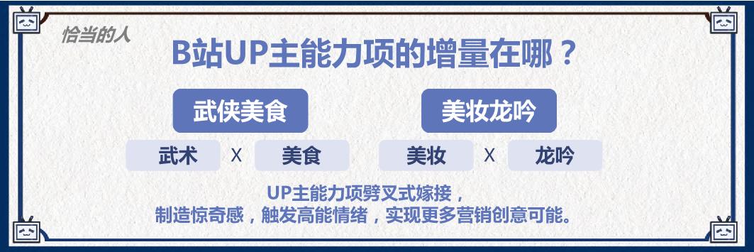 B站UP主投放入圈指南【哔哩哔哩】【KOL营销】.pdf