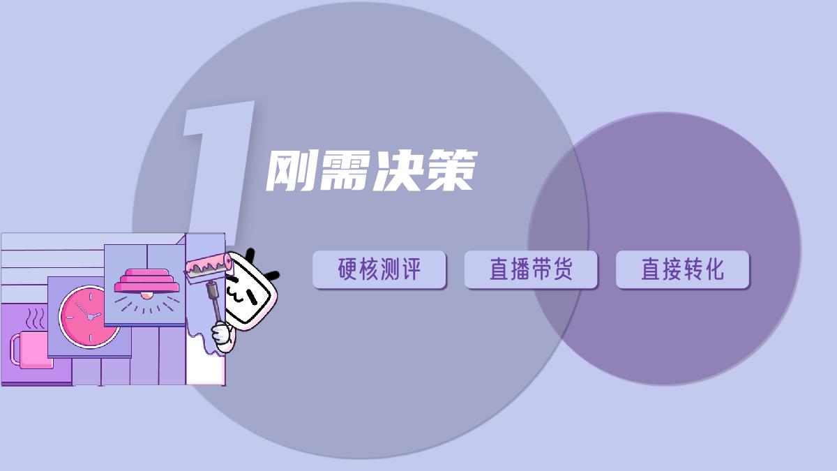 B站家电通用workshop.pdf