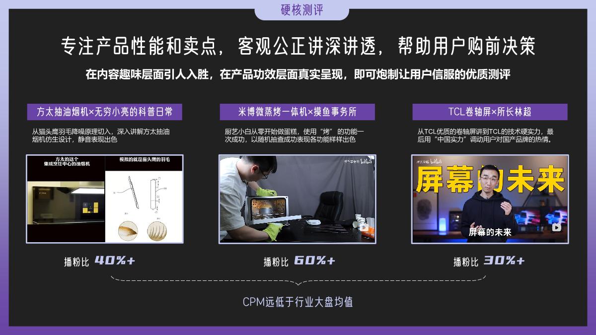 B站家电通用workshop.pdf