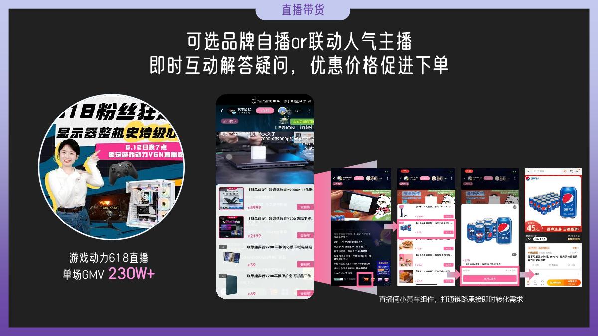 B站家电通用workshop.pdf