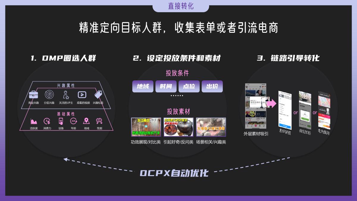 B站家电通用workshop.pdf