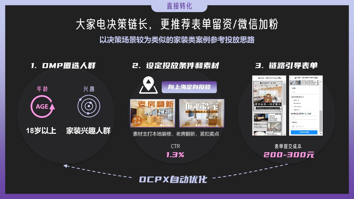 B站家电通用workshop.pdf