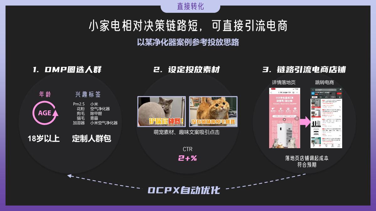 B站家电通用workshop.pdf