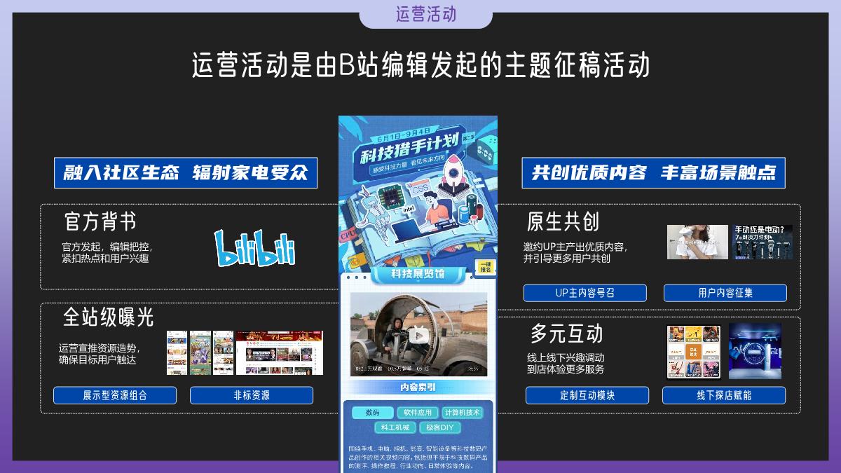 B站家电通用workshop.pdf