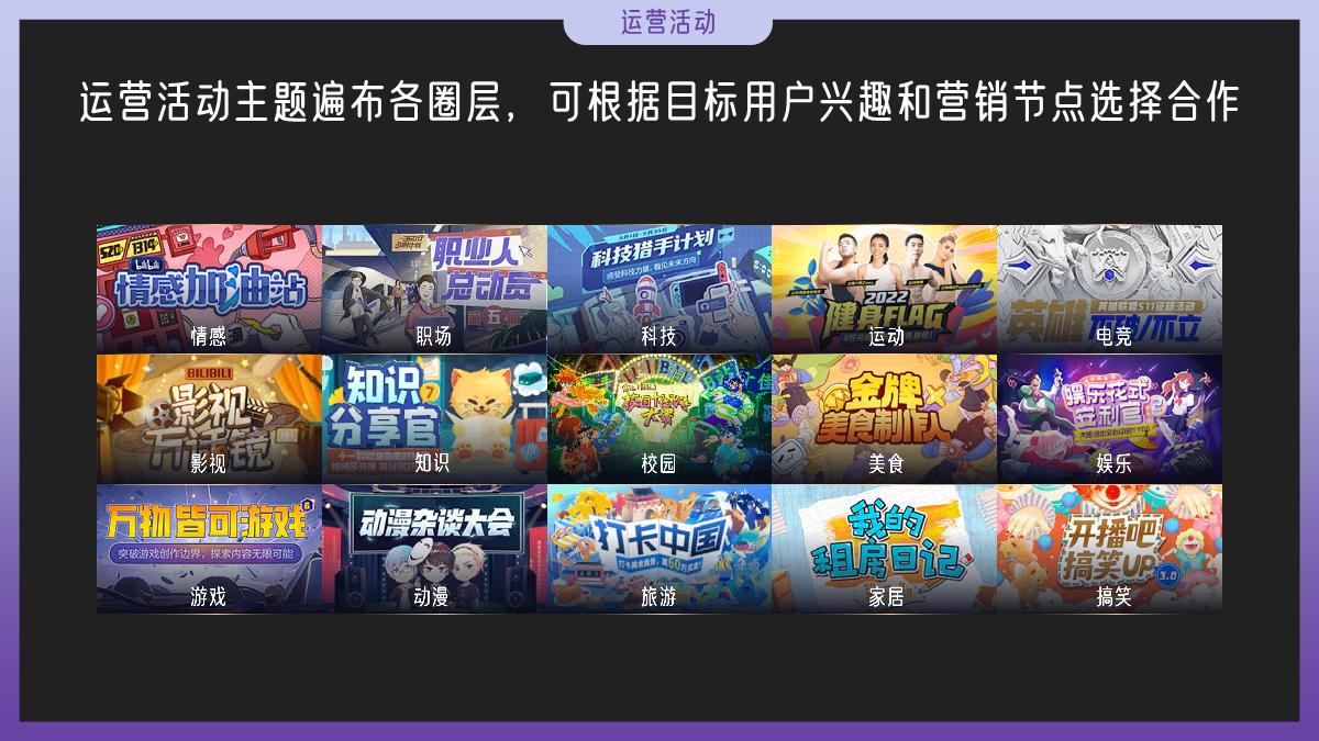 B站家电通用workshop.pdf