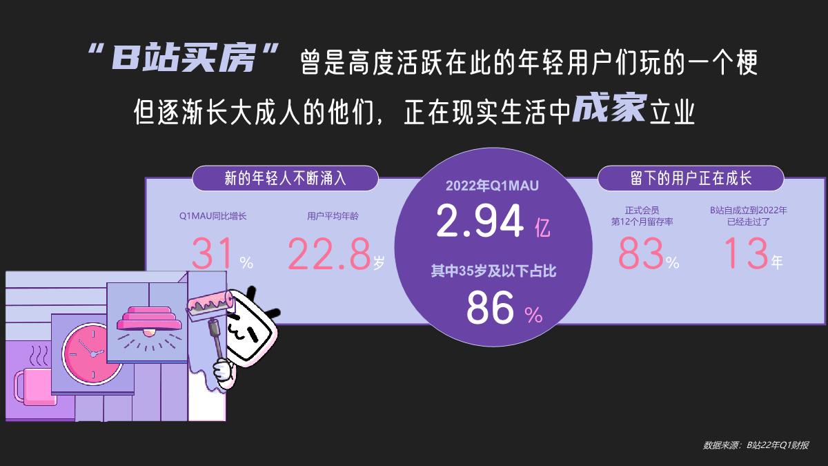 B站家电通用workshop.pdf