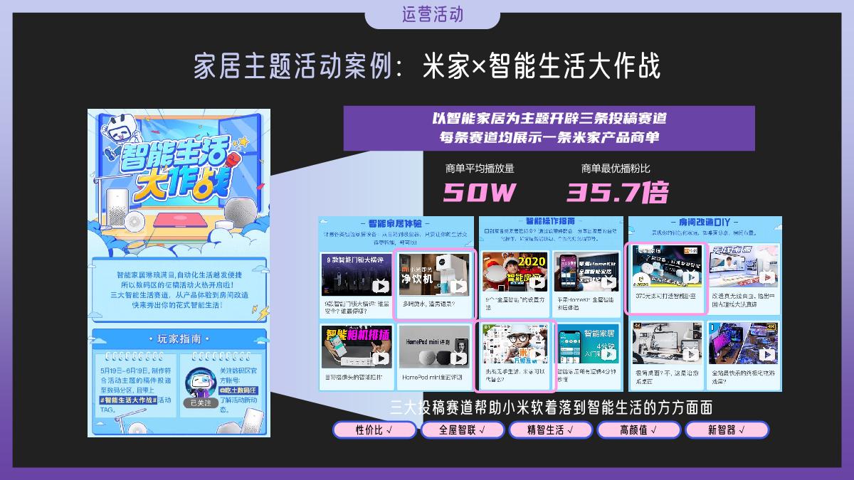 B站家电通用workshop.pdf