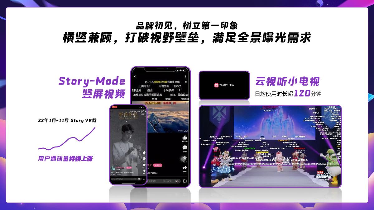 B站家居家装通案.pdf