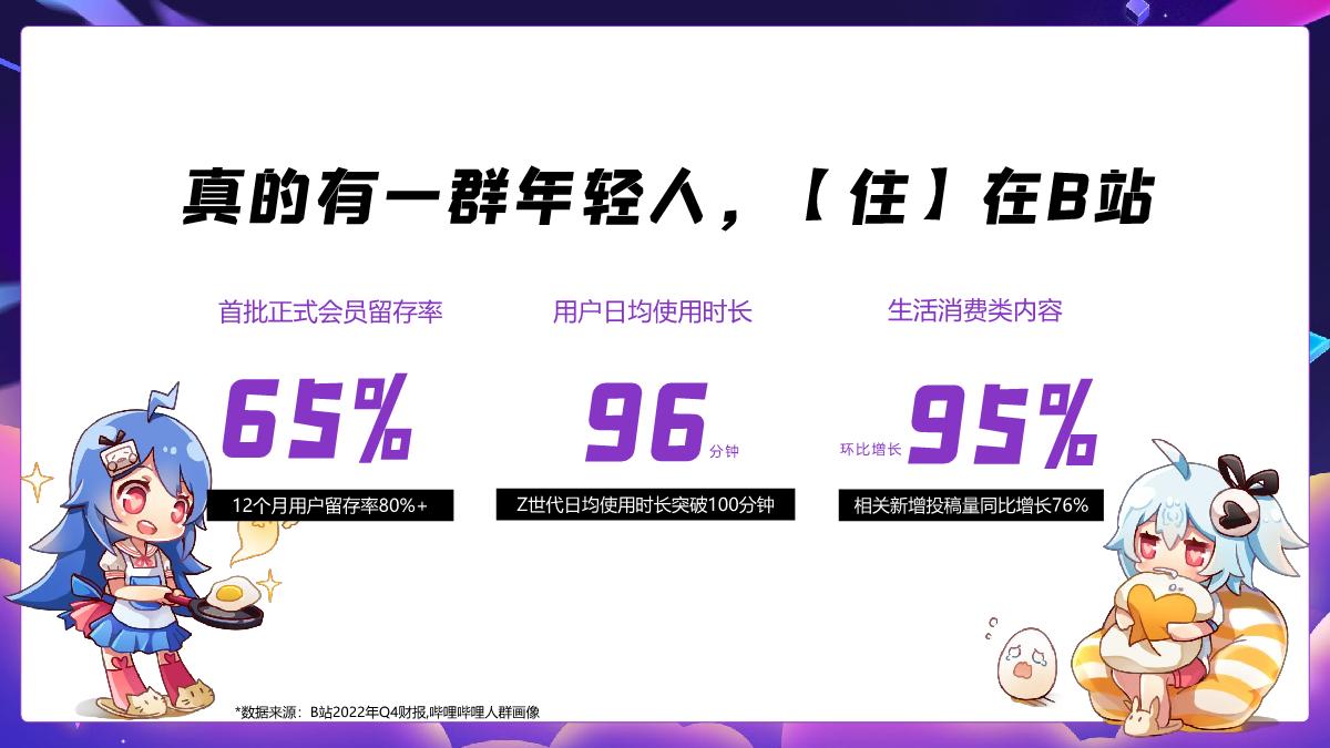 B站家居家装通案.pdf