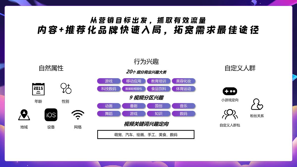 B站家居家装通案.pdf