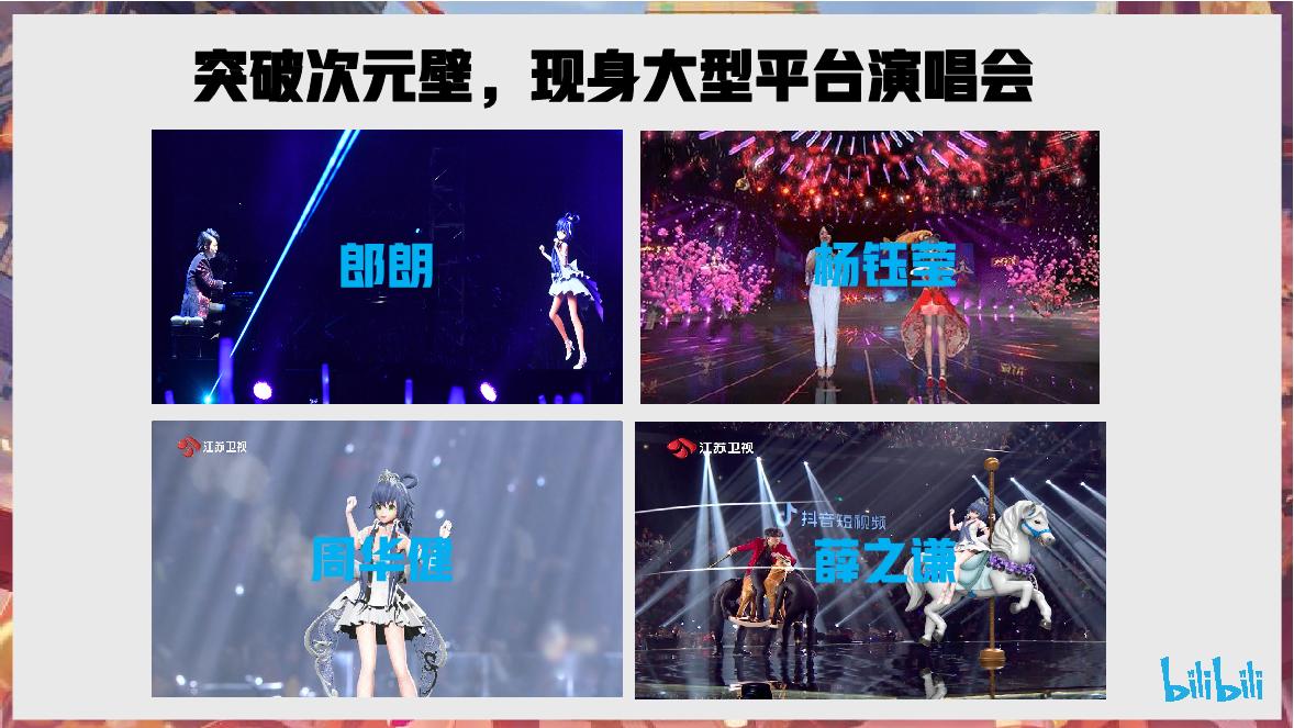 B站洛天依Vsinger招商通案.pdf