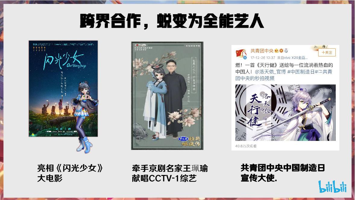 B站洛天依Vsinger招商通案.pdf