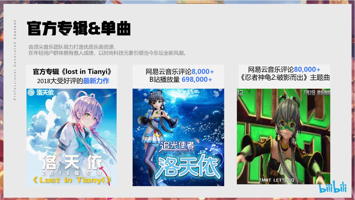 B站洛天依Vsinger招商通案.pdf