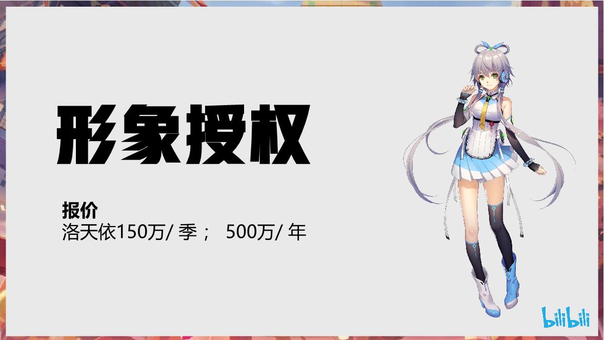 B站洛天依Vsinger招商通案.pdf