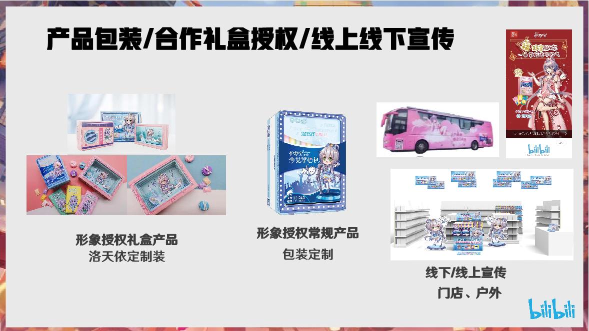 B站洛天依Vsinger招商通案.pdf