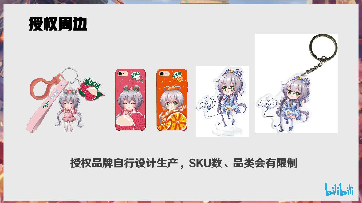 B站洛天依Vsinger招商通案.pdf