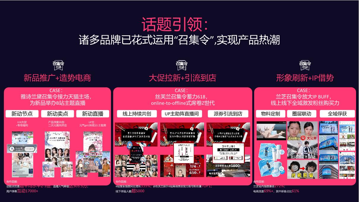 B站美护日化行业双11专题.pdf