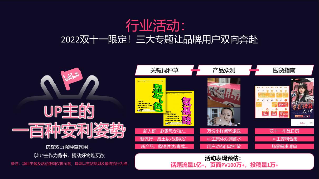 B站美护日化行业双11专题.pdf