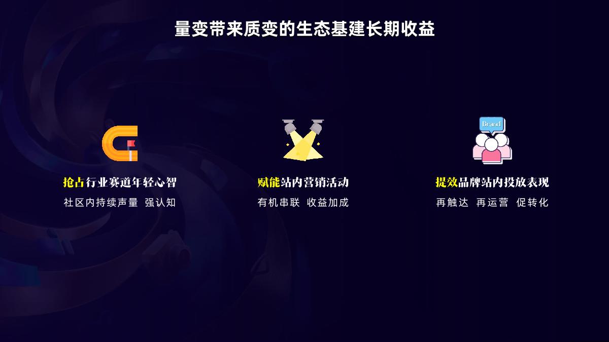 B站品牌磁场1231.pdf