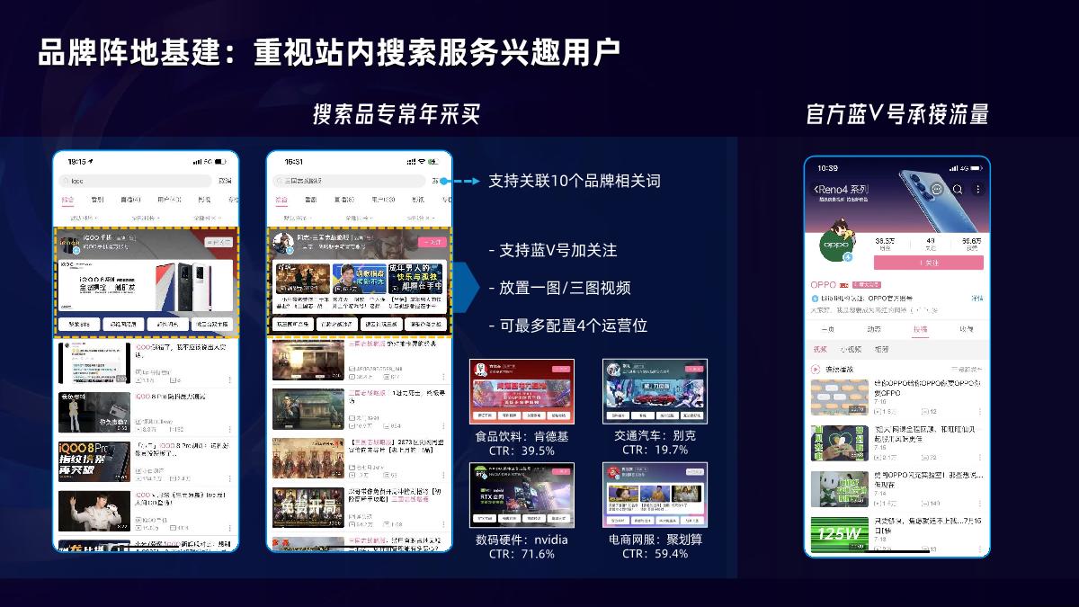 B站品牌磁场1231.pdf