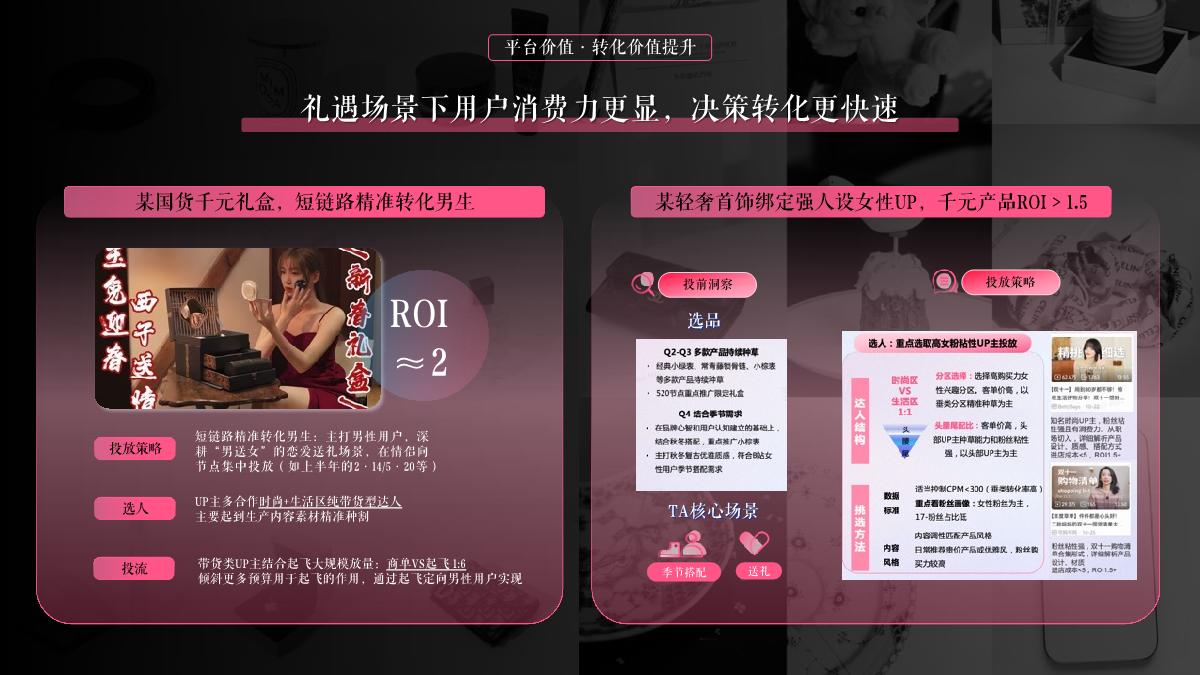 B站七夕礼遇投放指南0611-修改.pdf