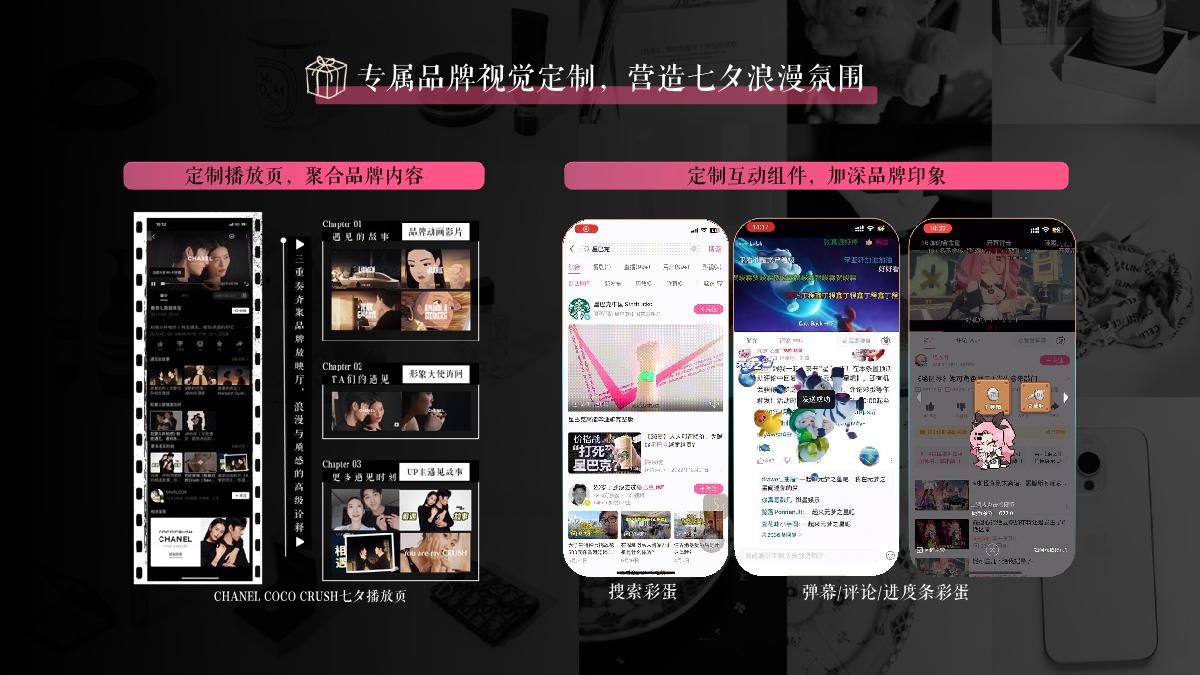 B站七夕礼遇投放指南0611-修改.pdf