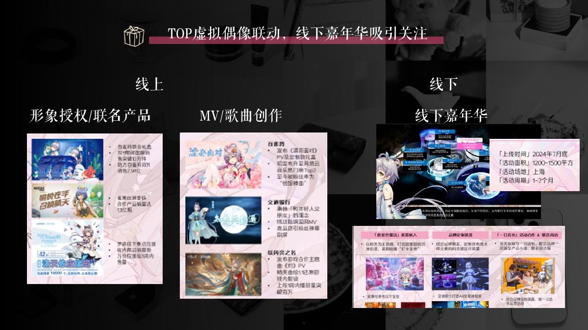 B站七夕礼遇投放指南0611-修改.pdf