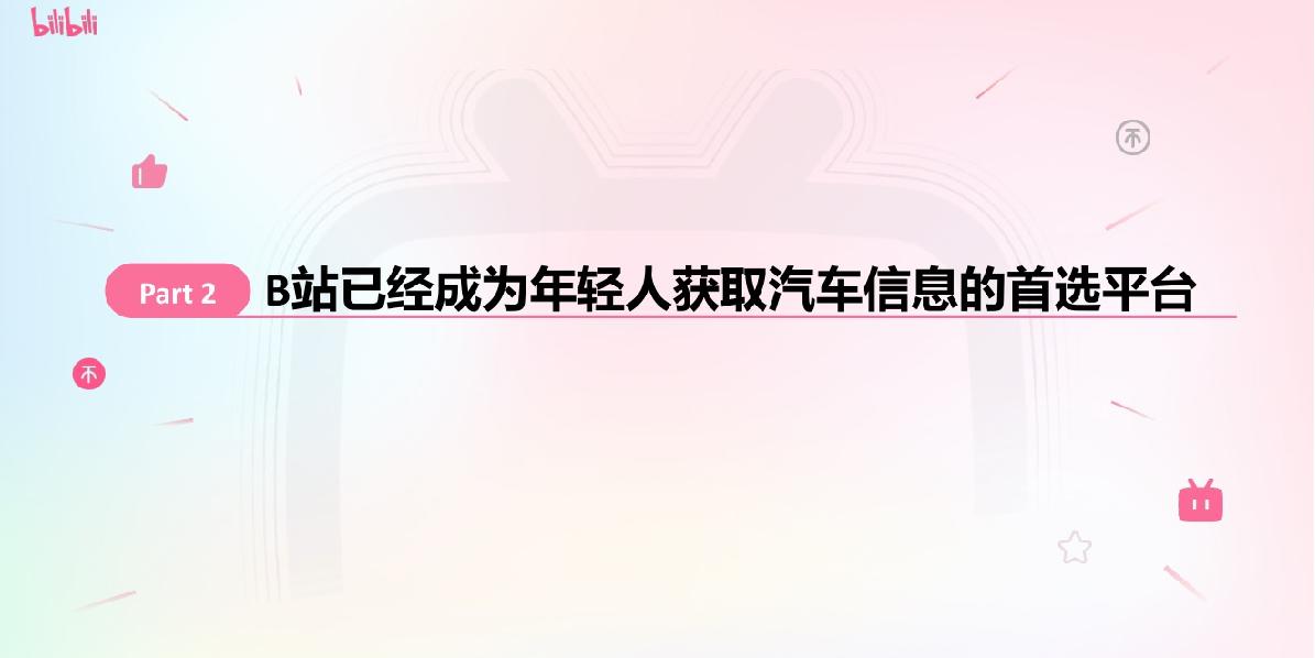 B站汽车内容资源及营销解决方案.pdf