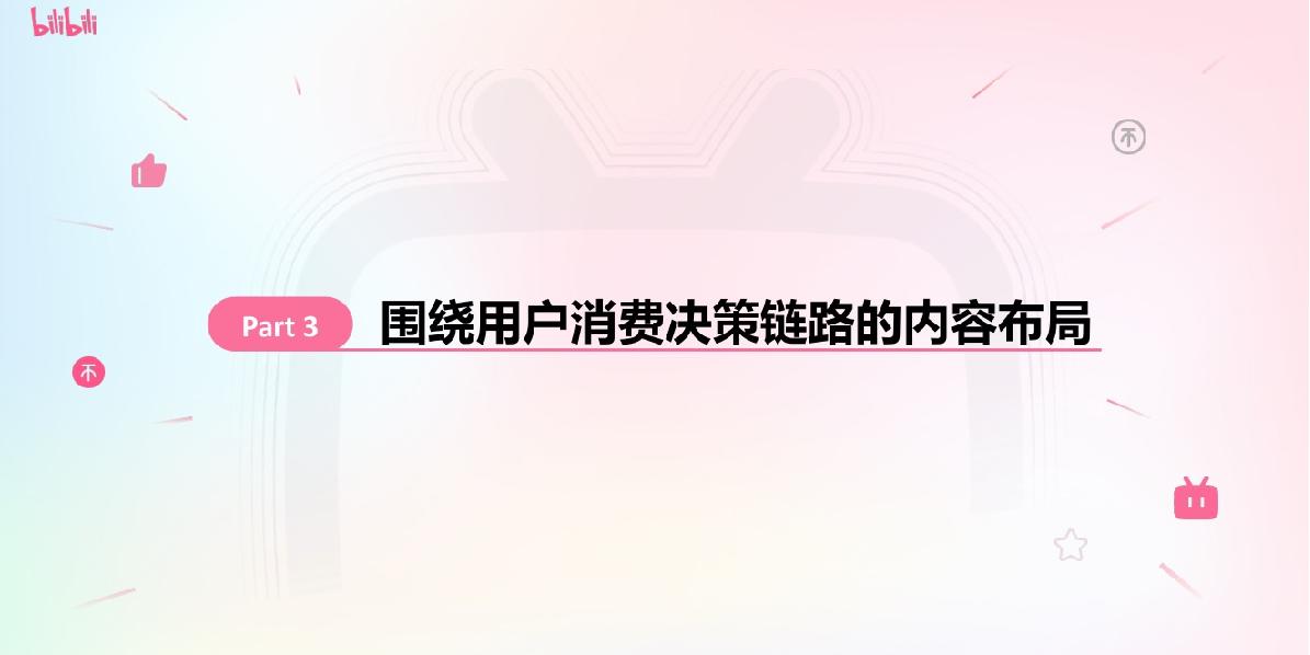 B站汽车内容资源及营销解决方案.pdf
