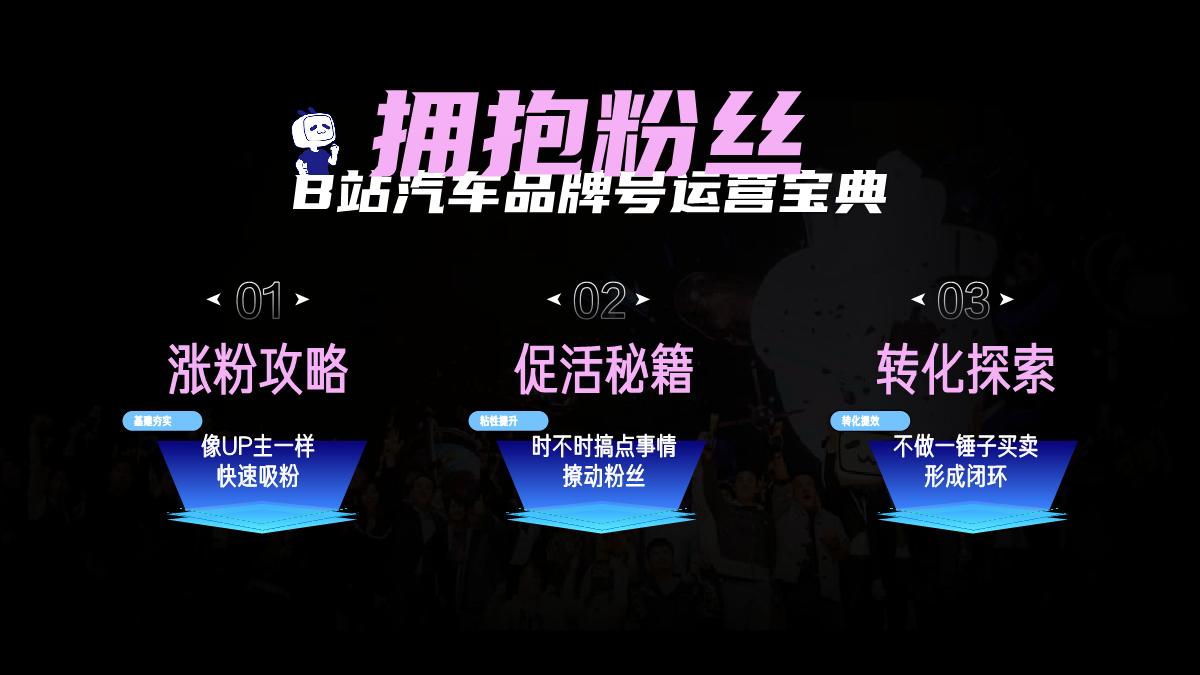B站汽车品牌号运营方法论.pdf