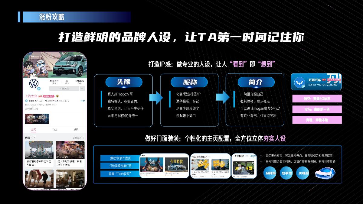 B站汽车品牌号运营方法论.pdf