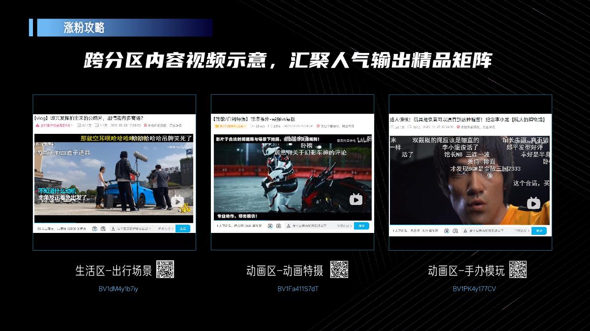 B站汽车品牌号运营方法论.pdf