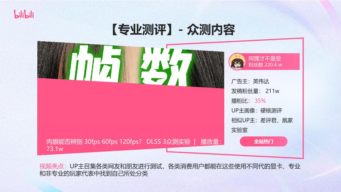 B站数码3C行业花火内容营销详解2024.7.pdf