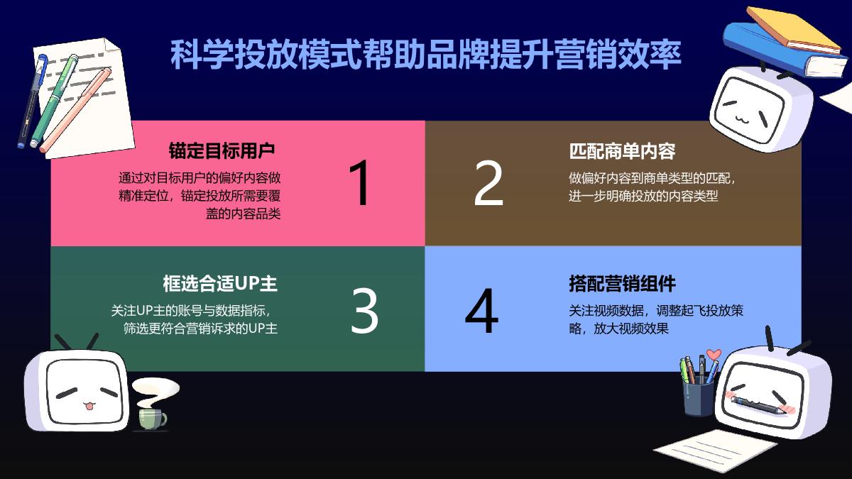 B站网络服务行业花火营销手册.pdf